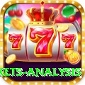 all ten wickets analysis Games (Casino & Earning) Gold v1.0.2