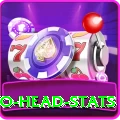 head to head stats Gold Pro v3.2.6