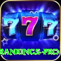 icc player rankings - Prime Edition v5.4.3