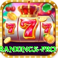 icc test rankings Master APK v2.5.8
