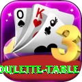 roulette table Deluxe Pro v4.3.8